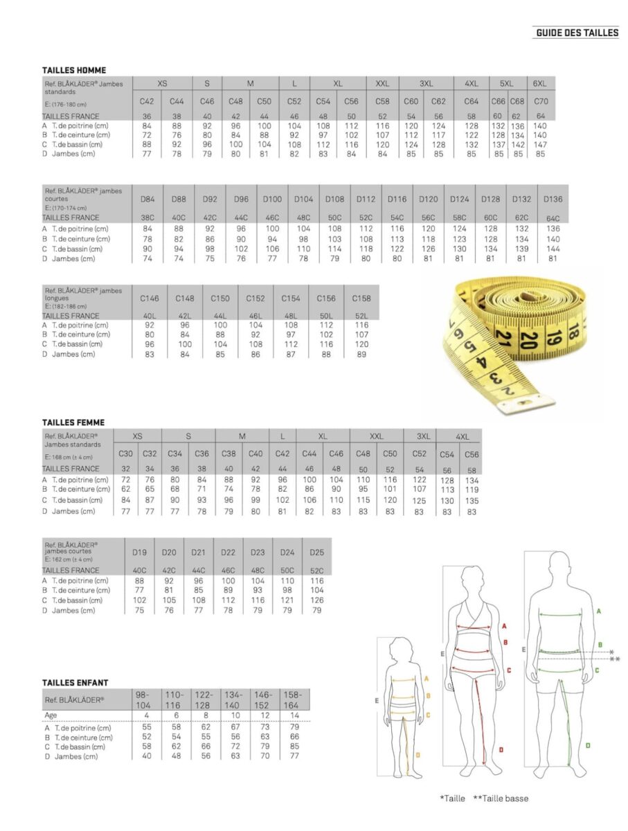 Tableau guide des tailles Blaklader FR 2