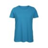 BLEU ATOL